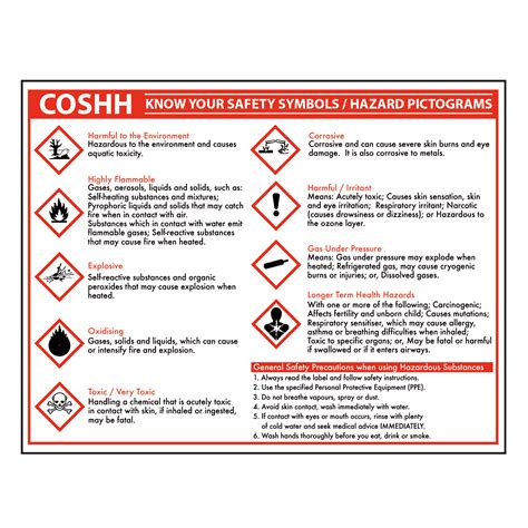 coshh meaning.